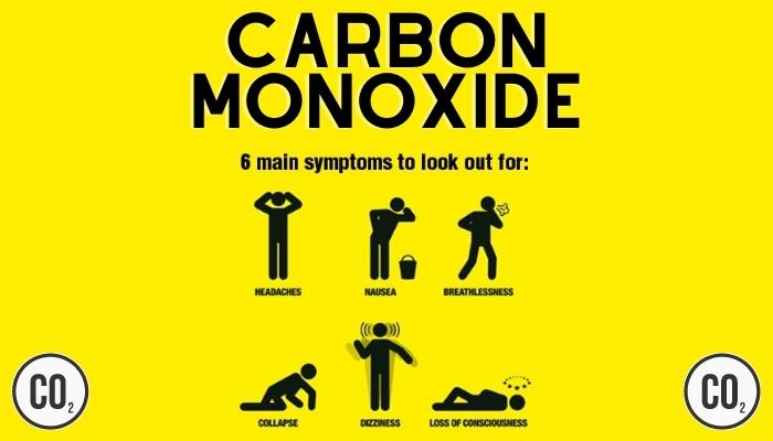 Carbon Monoxide article thumbnail