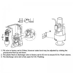 Grohe dual flush valve (42774000) - main image 3