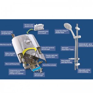 Triton T80 Pro-fit electric shower 8.5kW (SP8008PF) - main image 4