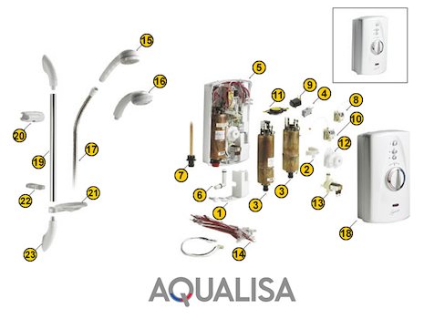 Aqualisa Aquastyle (Aquastyle) spares breakdown diagram