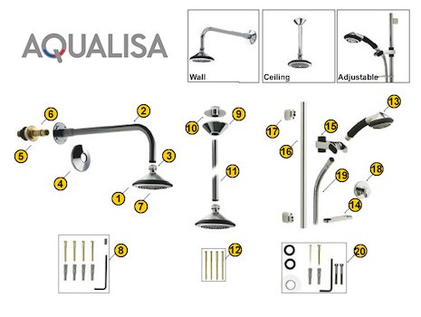 Aqualisa Axis Shower Heads (Axis) spares breakdown diagram