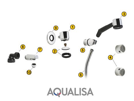 Aqualisa Classic Shower Head Systems (1978-1990) (Classic) spares breakdown diagram
