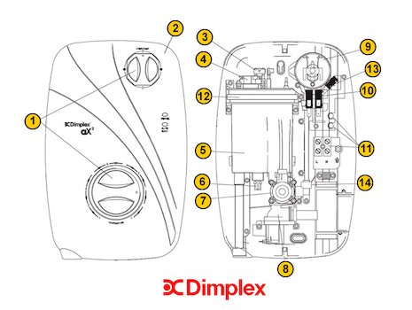Glen Dimplex AX2 (AX2) spares breakdown diagram
