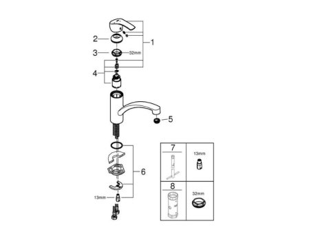 Grohe Eurosmart Single Lever Sink Mixer - Chrome (30260002) spares breakdown diagram