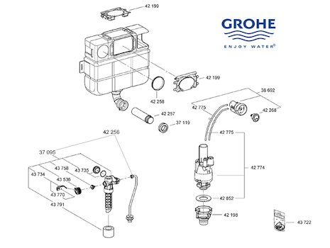 Grohe dual flush cistern - 38690 000 (38690000) spares breakdown diagram