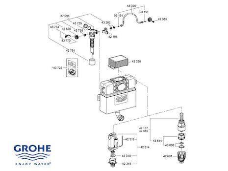 Grohe Rapid SL WC 6-9l Cistern 38525 (38525001) spares breakdown diagram