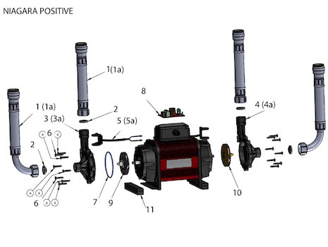 Grundfos Watermill Niagara 1.5 bar twin impeller pump (96787422 / STC-1.5 C) spares breakdown diagram