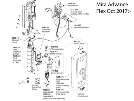 Mira Advance Flex Extra Thermostatic Electric Shower - 8.7kW (1.1785.005) spares breakdown diagram