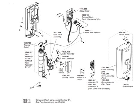 Mira Advance Thermostatic Electric Shower - 8.7kW (1.1785.001) spares breakdown diagram