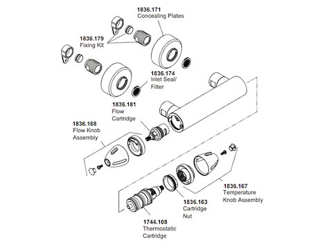 Mira Coda Pro MK3 thermostatic bar mixer valve (1.1836.007) spares breakdown diagram