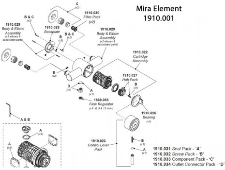 Mira Element MK2 exposed valve only - post Feb 2018 (1.1910.002) spares breakdown diagram