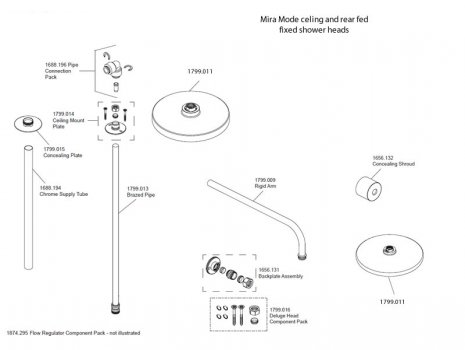 Mira Mode digital BIR shower head fittings spares breakdown diagram