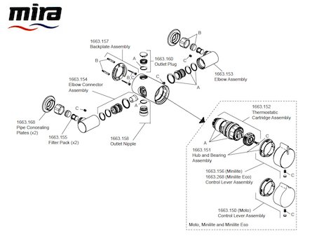 Mira Moto (Minilite) EV Thermostatic Mixer Shower - Chrome (1663.001) spares breakdown diagram