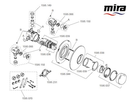 Mira Discovery BIV Concentric (1.1595.002) spares breakdown diagram