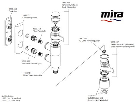 Mira Minibelle EV (1660.016) spares breakdown diagram
