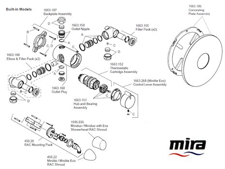 Mira Minilite Eco BIV (1.1663.240) spares breakdown diagram