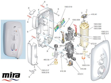 NEW MIRA SHOWERS PRODUCTS - SHOWERS | BATHROOM SHOWER