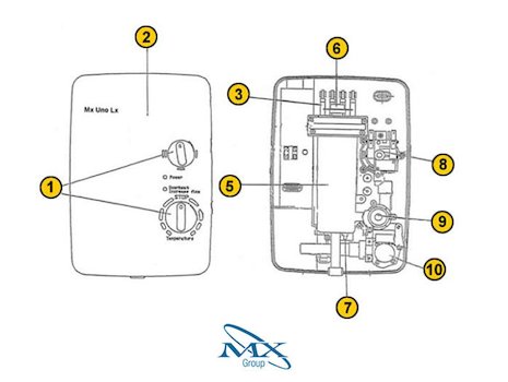 MX Uno LX (Uno LX) spares breakdown diagram