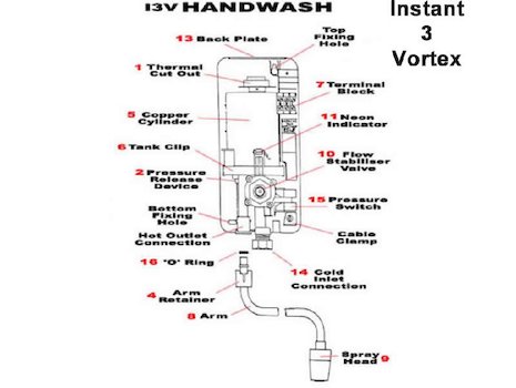 Redring Instant 3 Vortex handwash spares breakdown diagram