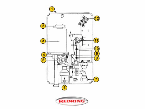 REDRING SPARES | ELECTRIC SHOWERS | WATER HEATERSREDRING