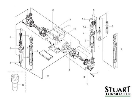 stuart turner monsoon pump manual