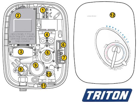 Triton Aquatronic Power Manual (Aquatronic Power Manual) spares breakdown diagram