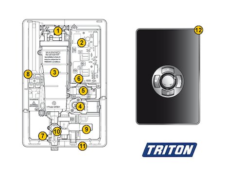 Triton Aspirante Electric (Aspirante) spares breakdown diagram