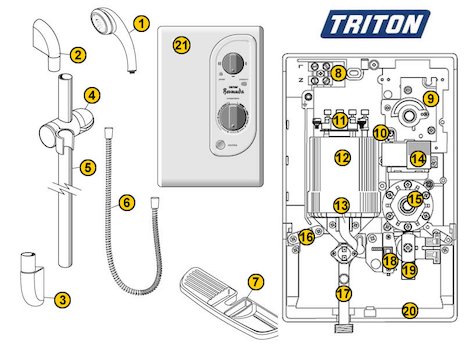 TRITON T70GSI MANUAL ELECTRIC SHOWER WHITE 8.5KW