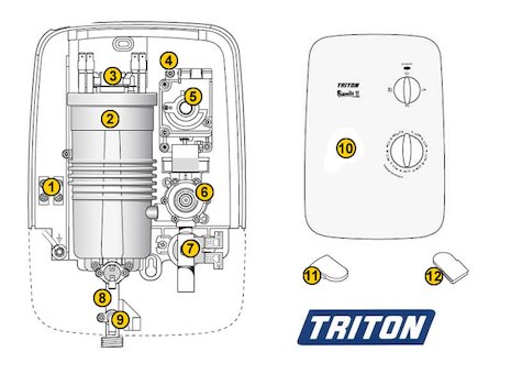 Triton Biarritz 2 (Biarritz 2) spares breakdown diagram