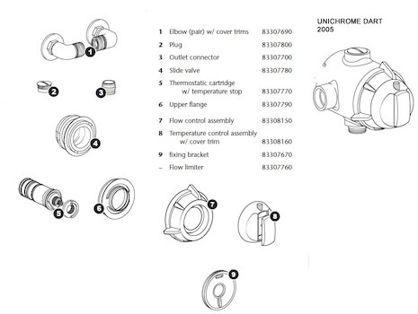 Triton Dart Unichrome 2005 exposed (UNICHROME DART) spares breakdown diagram