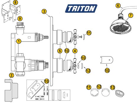 Triton DC7000 Antique (DC7000 Antique) spares breakdown diagram