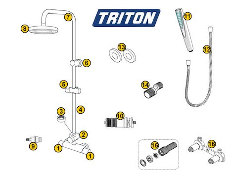Triton Florino (Florino) spares breakdown diagram