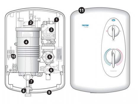 Triton Forte electric shower (Forte) spares breakdown diagram