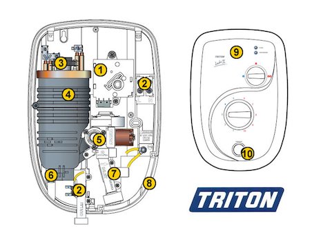 TRITON SPARES | TRITON SHOWER SPARE PARTS AND DIAGRAMS