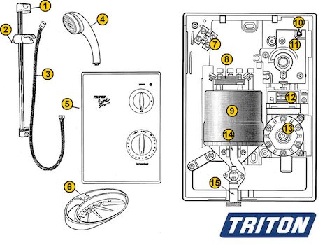 Triton Madrid (Madrid) spares breakdown diagram