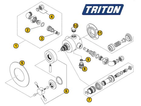 Triton Mersey Concentric Concealed (Mersey Concentric) spares breakdown diagram