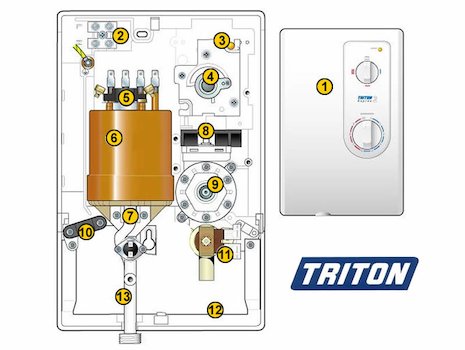 Triton Rapide 2 (Rapide 2) spares breakdown diagram