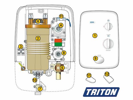 Triton Rapide 3 (Rapide 3) spares breakdown diagram