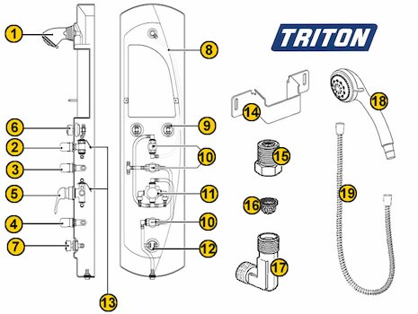 Triton Shower Tower (Shower Tower) spares breakdown diagram