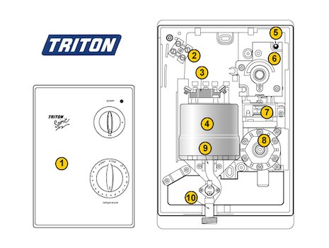 Triton Spirit (Spirit) spares breakdown diagram
