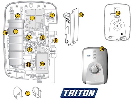 Triton T150z (T150z) spares breakdown diagram
