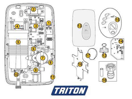 Triton T300si Remote wired - 9.5kw white/chrome (SP3009SI) spares breakdown diagram