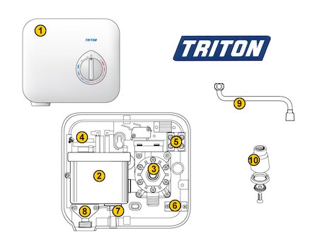 Triton T30i - 3.0kW (T30i) spares breakdown diagram
