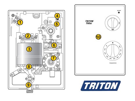 Triton T60si (T60si) spares breakdown diagram