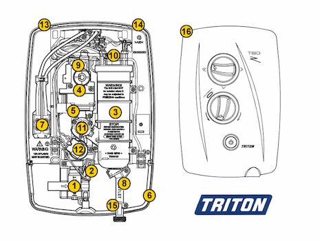 Triton T80z Fast Fit (T80z FF) spares breakdown diagram