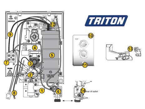 Triton T80z (T80z) spares breakdown diagram
