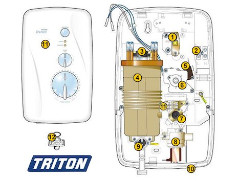 Triton Trance (Trance) spares breakdown diagram