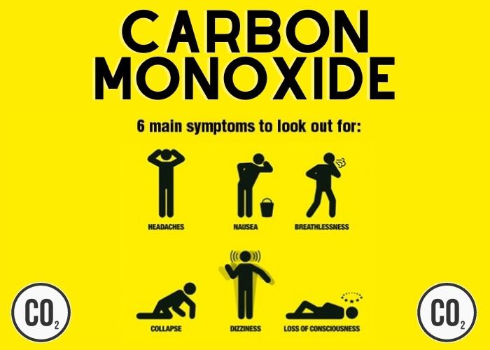 Carbon Monoxide image 1