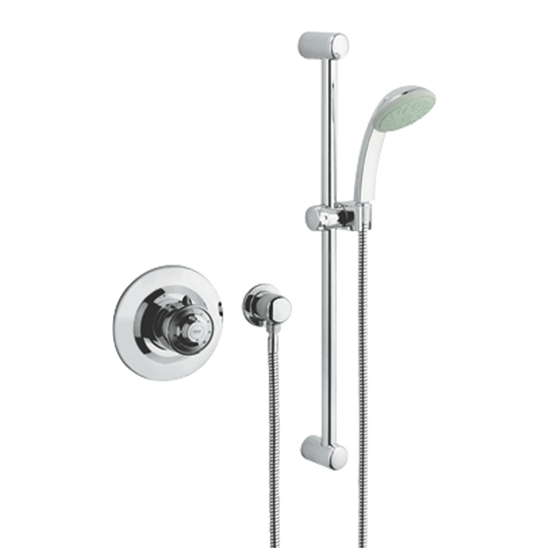 grohe avensys