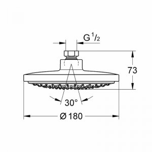 Grohe Euphoria Cosmopolitan 180 shower head - chrome (27492000) - main image 2